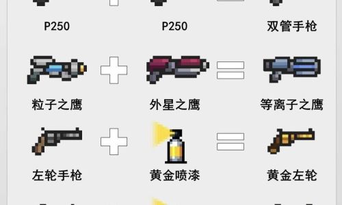 A Comprehensive Guide to Crafting Weapons in 元气骑士:A Step-by-Step Synthesis Table
