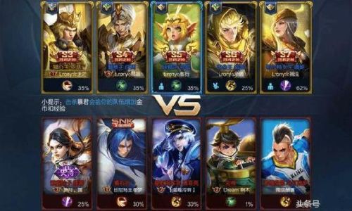 Understanding a Match in Honor of Kings:What Constitutes a Correct Play